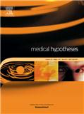 Medical Hypotheses《医学假说》