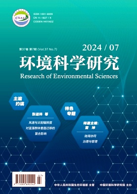 环境科学研究