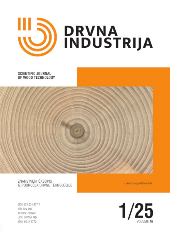 Drvna Industrija《木材工业》（不收版面费）