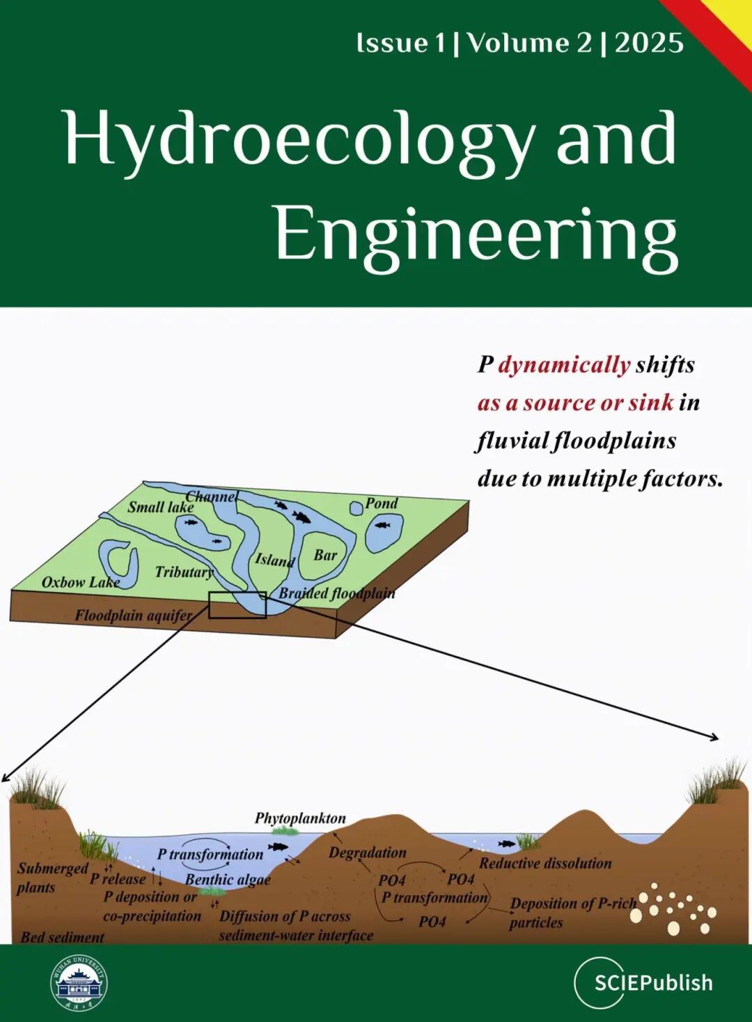 Hydroecology and Engineering（国际刊号）（OA期刊）