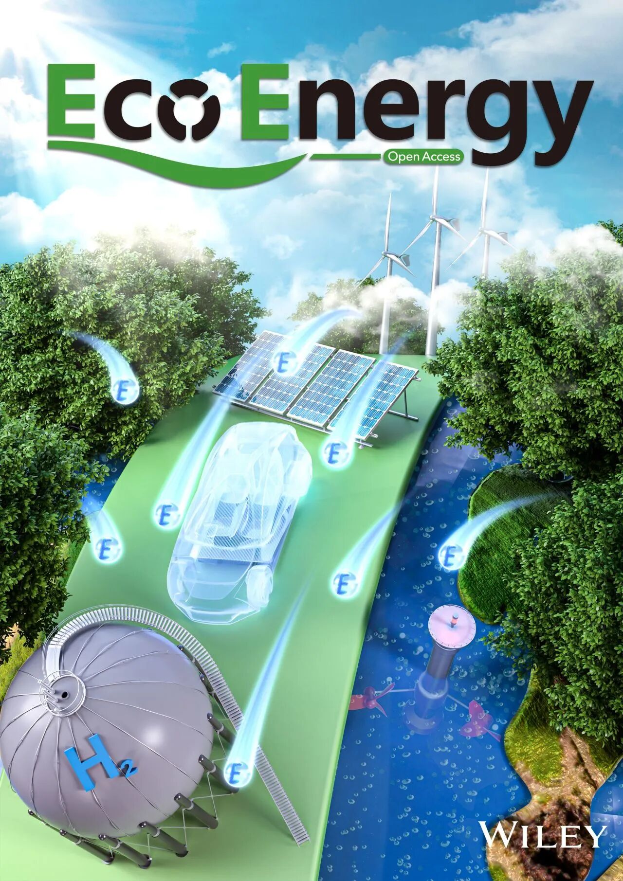 EcoEnergy(国际刊号)(0A期刊)(目前不收版面费)