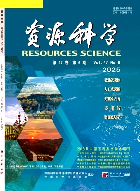 资源科学