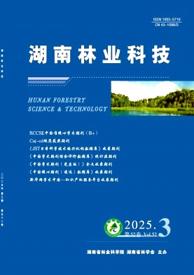 湖南林业科技