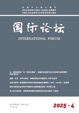 国际论坛（不收版面费审稿费）