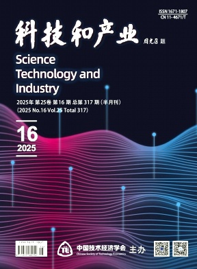 科技和产业