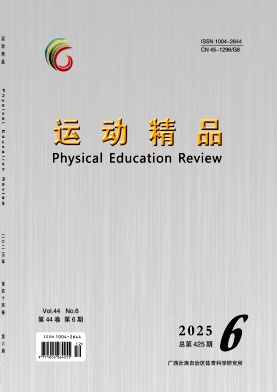 运动精品
